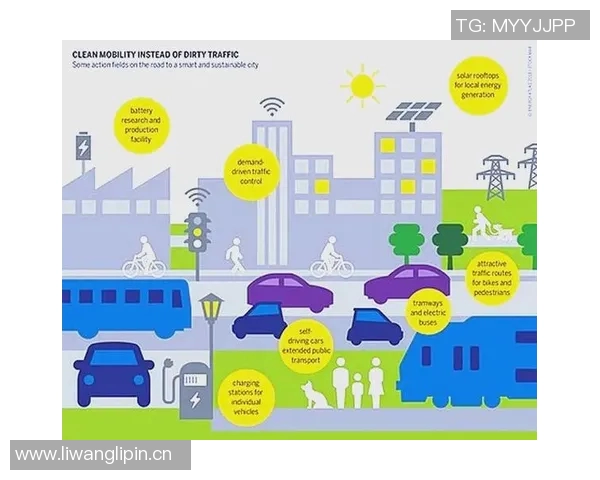 以可持续发展为核心推动力探索未来经济模式创新与社会进步路径 以可持续发展为核心推动力探索未来经济模式创新与社会进步路径