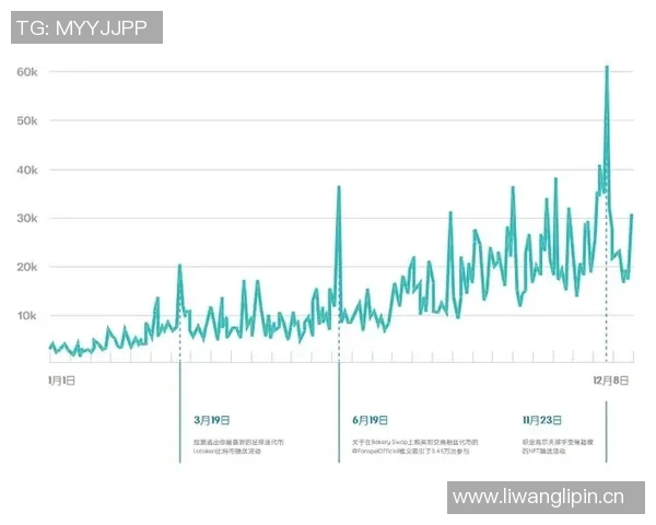 竞技体育英语在全球体育交流与发展中的重要作用与应用分析 竞技体育英语在全球体育交流与发展中的重要作用与应用分析
