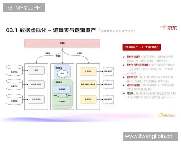 打造高效企业网站的完整指南，从规划设计到优化提升全流程解析