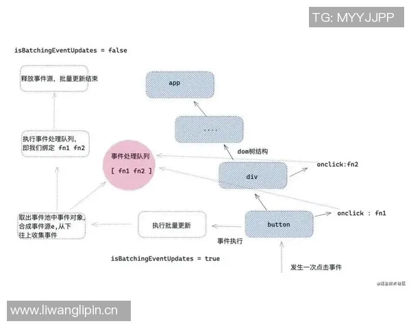 掘金平台如何助力技术人快速成长与职业发展策略分析 掘金平台如何助力技术人快速成长与职业发展策略分析