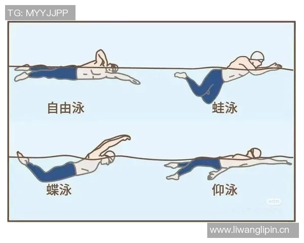 提高自由泳速度与耐力的关键技巧全面解析 提高自由泳速度与耐力的关键技巧全面解析